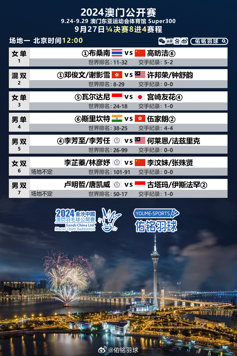 澳門第143期彩票開獎結(jié)果揭曉，幸運兒誕生在2021年！，澳門第143期彩票開獎揭曉，幸運兒誕生記 2021年回顧！