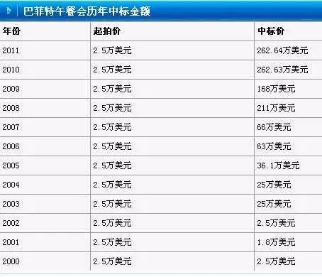歷年閱兵一覽表，回顧與洞察，歷年閱兵回顧，一覽表與深度洞察