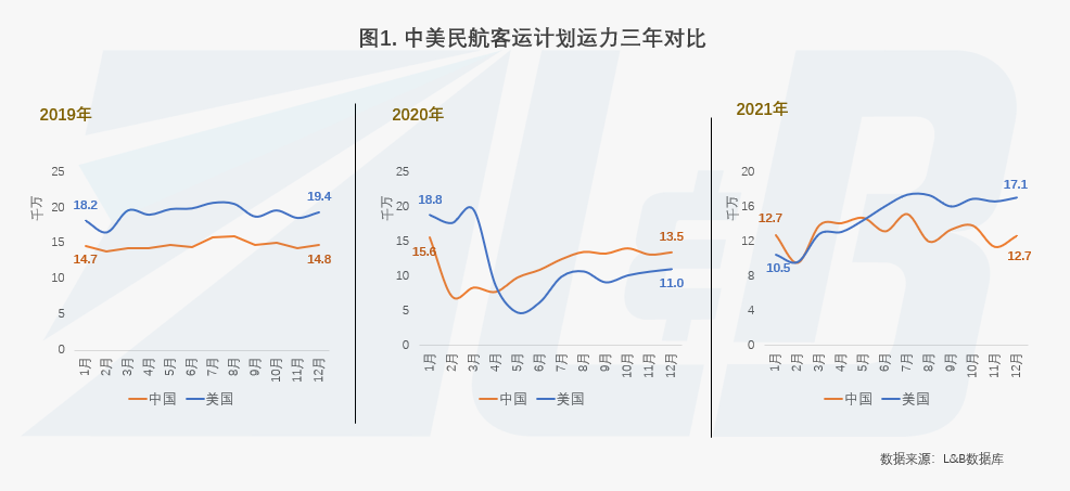 中美交鋒，六大領(lǐng)域的新挑戰(zhàn)與應(yīng)對(duì)——2021年中美關(guān)系的新戰(zhàn)線，中美交鋒新戰(zhàn)線，六大領(lǐng)域的挑戰(zhàn)與應(yīng)對(duì)策略（2021年分析）