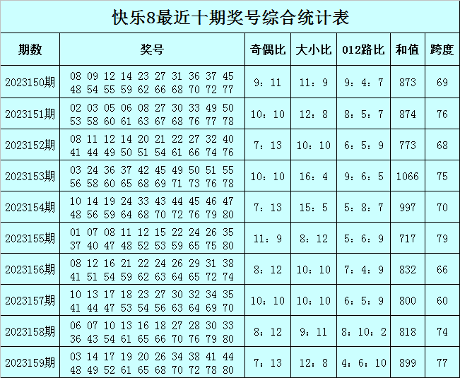 今晚澳門一肖一碼必中，揭秘彩票預(yù)測背后的秘密與策略，揭秘彩票預(yù)測背后的秘密與策略，今晚澳門一肖一碼必中預(yù)測分析