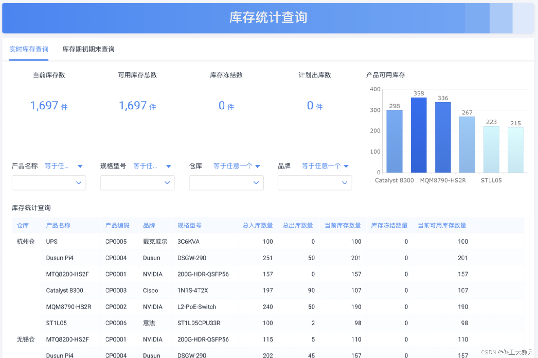 2025新澳門(mén)歷史記錄查詢(xún)指南