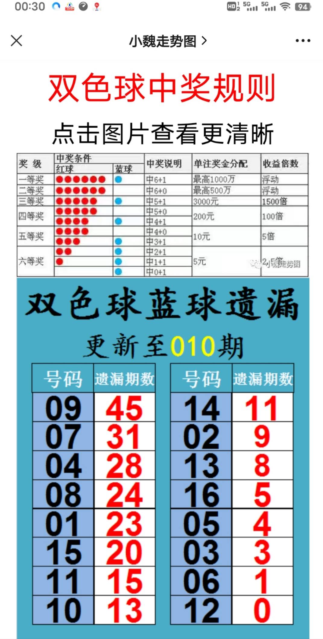 2025新澳彩資料免費資料大全——全面解析與獲取指南，2025新澳彩資料免費資料大全，全面解析與獲取指南