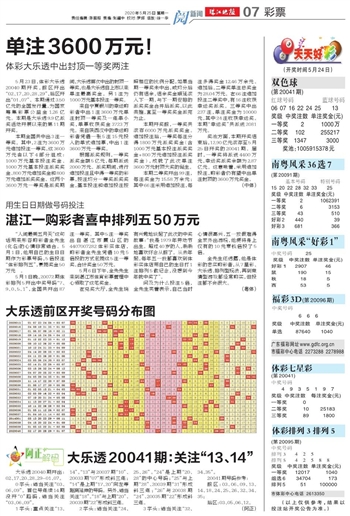 新澳門天天開好彩下一期預測，探索彩票預測的可能性與挑戰(zhàn)，澳門彩票預測探索，可能性與挑戰(zhàn)的探討