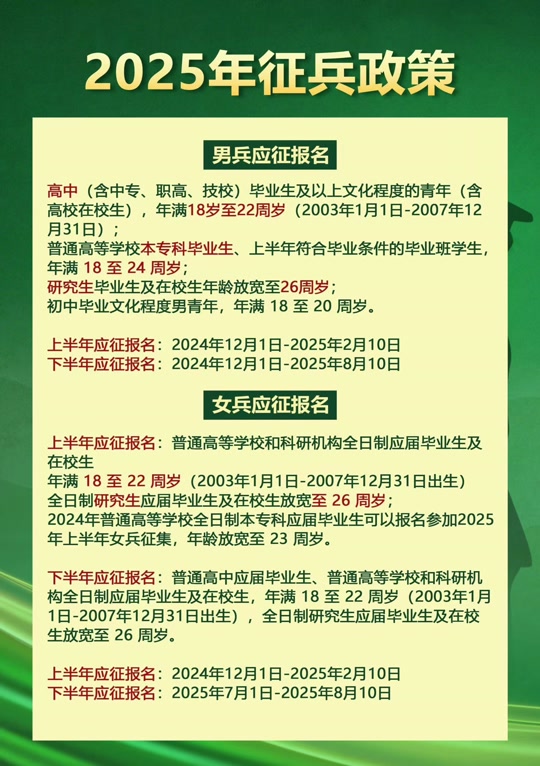 當(dāng)兵所需條件詳解，當(dāng)兵所需條件的詳解概述
