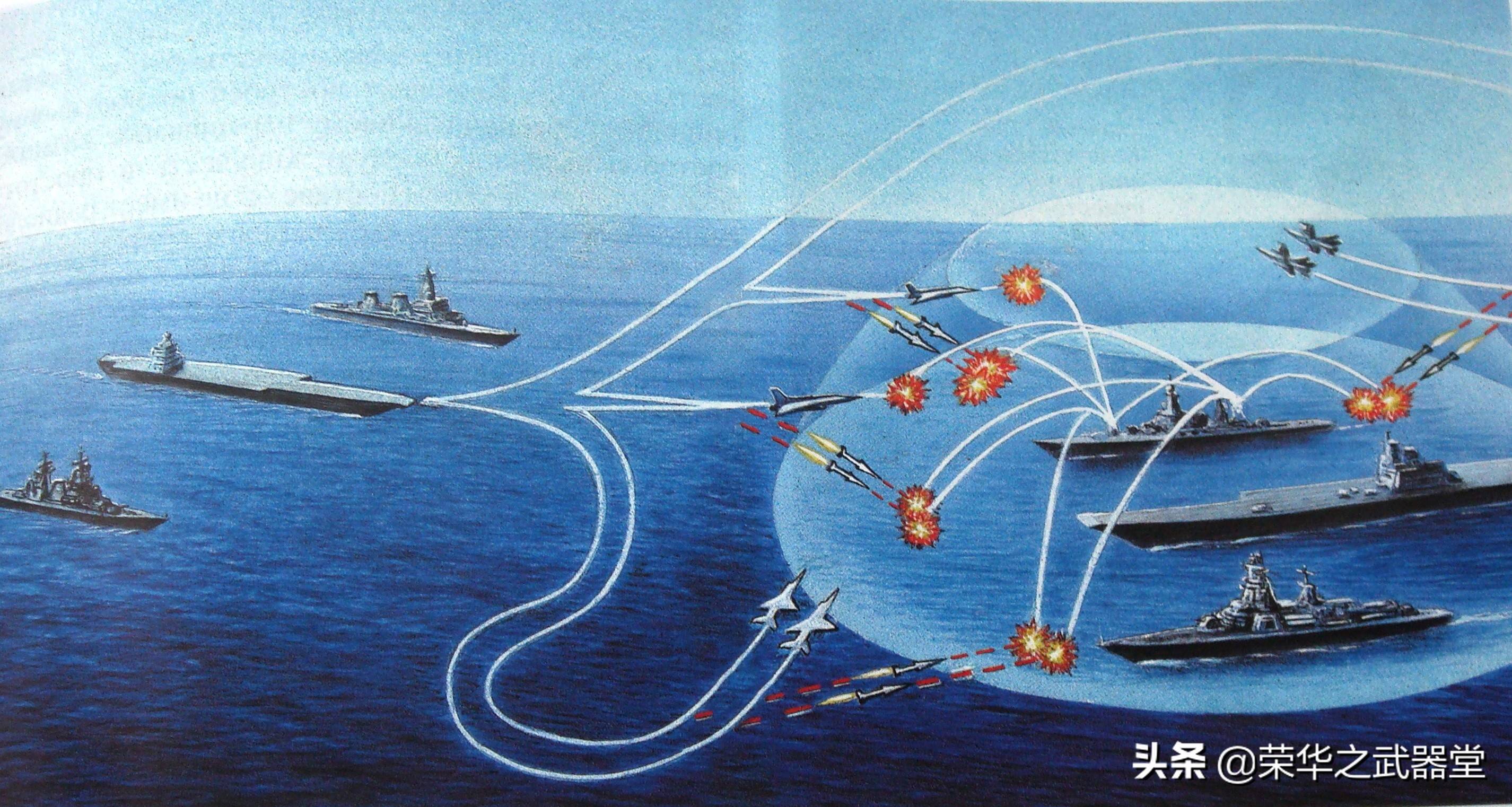 西陸軍事戰(zhàn)略，深度解析與前瞻，西陸軍事戰(zhàn)略深度解析與前瞻展望