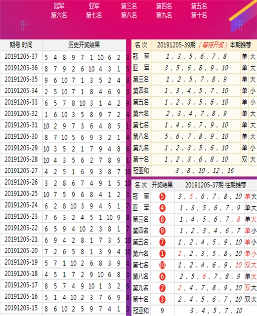 王中王051期指一生肖，深度解讀與SEO優(yōu)化策略，王中王051期生肖解讀與SEO優(yōu)化策略深度探討