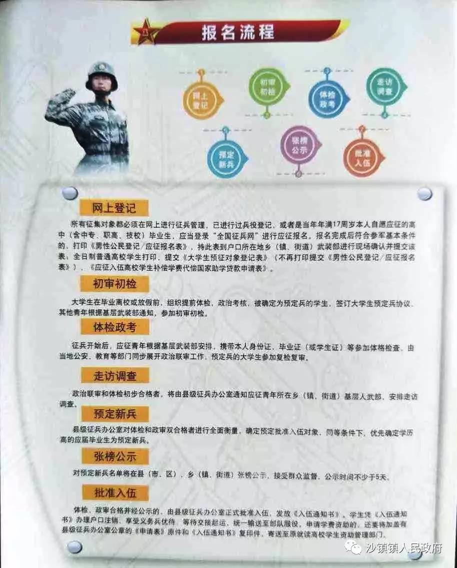 關(guān)于大學(xué)生征兵時(shí)間、條件詳解，2025年征兵政策展望，2025年大學(xué)生征兵政策詳解，時(shí)間、條件及未來(lái)展望