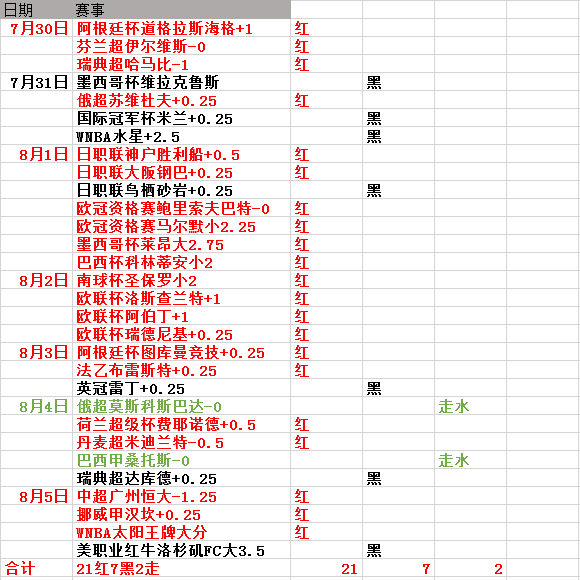新澳門今晚9點30分開獎結(jié)果揭曉，精彩瞬間不容錯過！，澳門今晚9點30分開獎結(jié)果揭曉，精彩瞬間，期待揭曉！