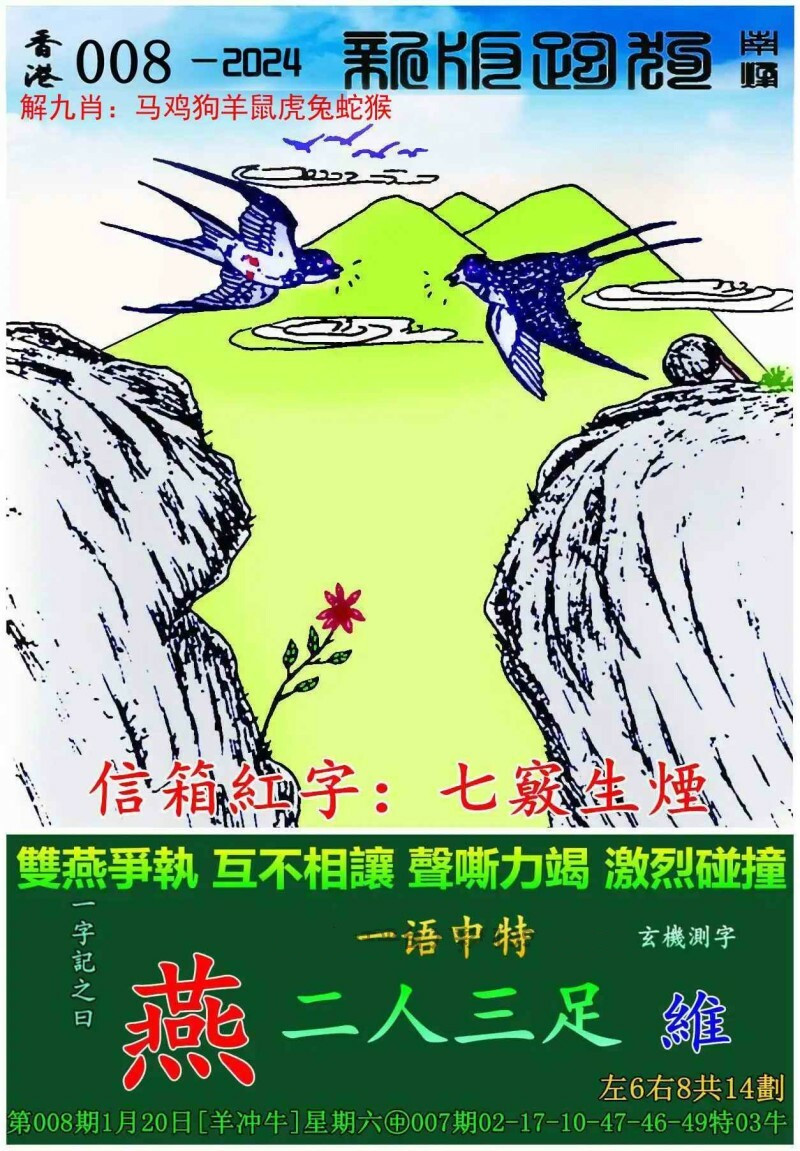 7777788888新版跑狗圖解