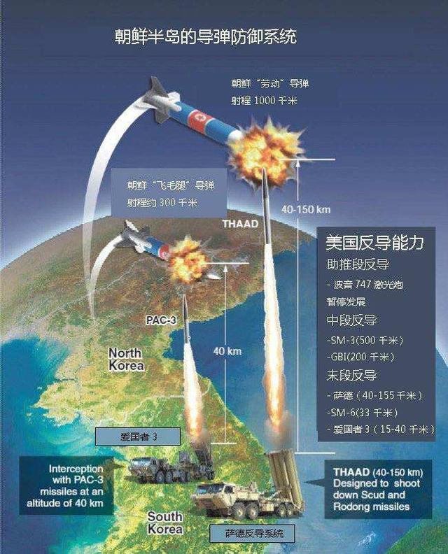 中國反導系統(tǒng)揭秘，名稱與功能解析，中國反導系統(tǒng)深度解析，名稱涵義與功能一覽