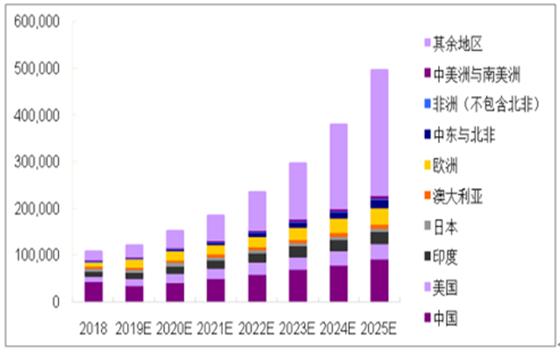 2025年資料免費(fèi)大全——一站式獲取所有你需要的知識(shí)資源，2025年知識(shí)資源免費(fèi)獲取大全，一站式獲取所有必需知識(shí)資源