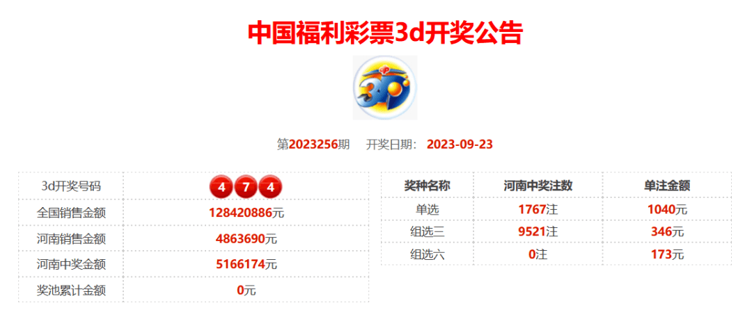 新澳門六開獎結(jié)果及高速開獎記錄解析，澳門六開獎結(jié)果與高速開獎記錄深度解析