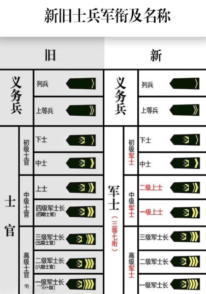 澳門(mén) 第47頁(yè)