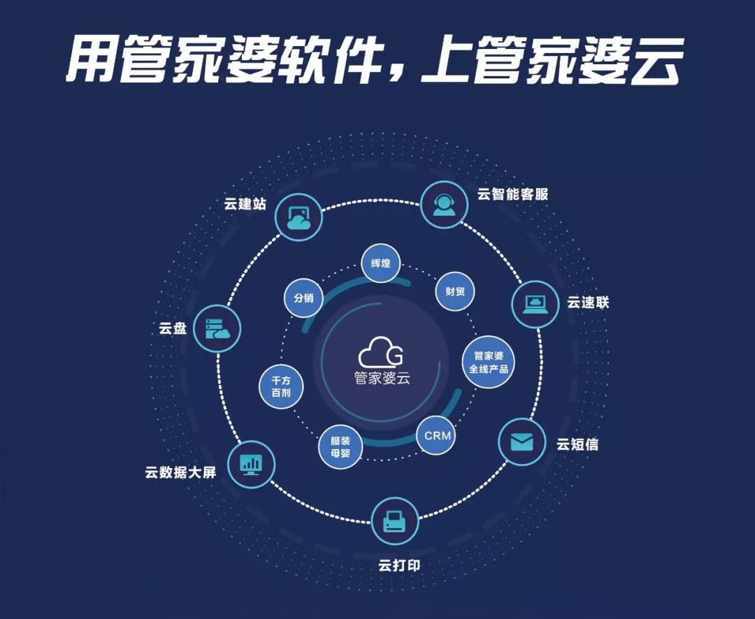 探索未來，遇見智能生活助手——2025管家婆一馬一笑，探索未來智能助手，遇見2025管家婆一馬一笑的智能生活體驗