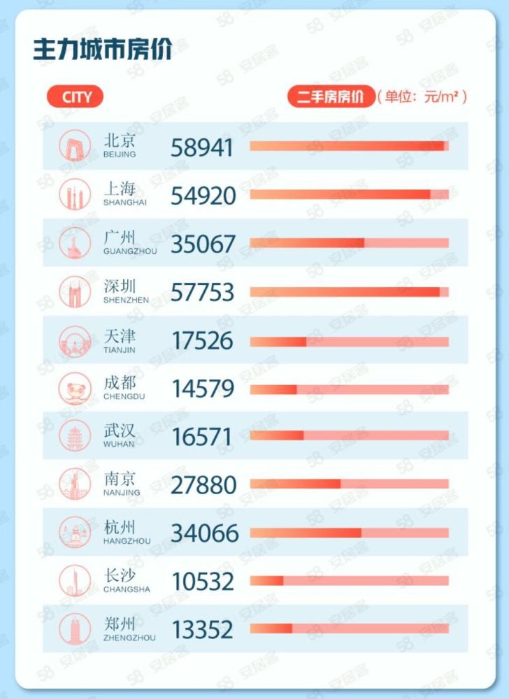一碼一肖100%精準