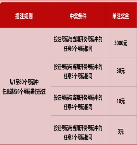 澳門六開彩天天開獎結(jié)果號碼，揭秘與解析，澳門六開彩天天開獎結(jié)果號碼揭秘與分析