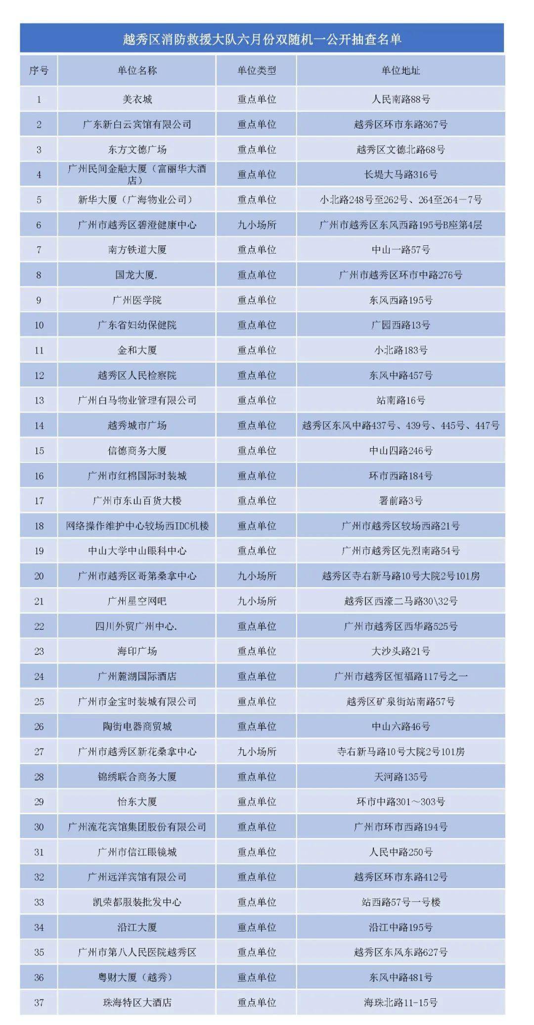 六月中旬澳門開獎結(jié)果深度解析與預(yù)測，六月中旬澳門開獎結(jié)果深度解析與趨勢預(yù)測