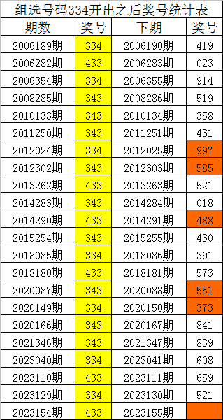 必中一肖劉伯溫四不像，揭秘神秘預(yù)測(cè)背后的故事，揭秘劉伯溫四不像預(yù)測(cè)背后的神秘故事