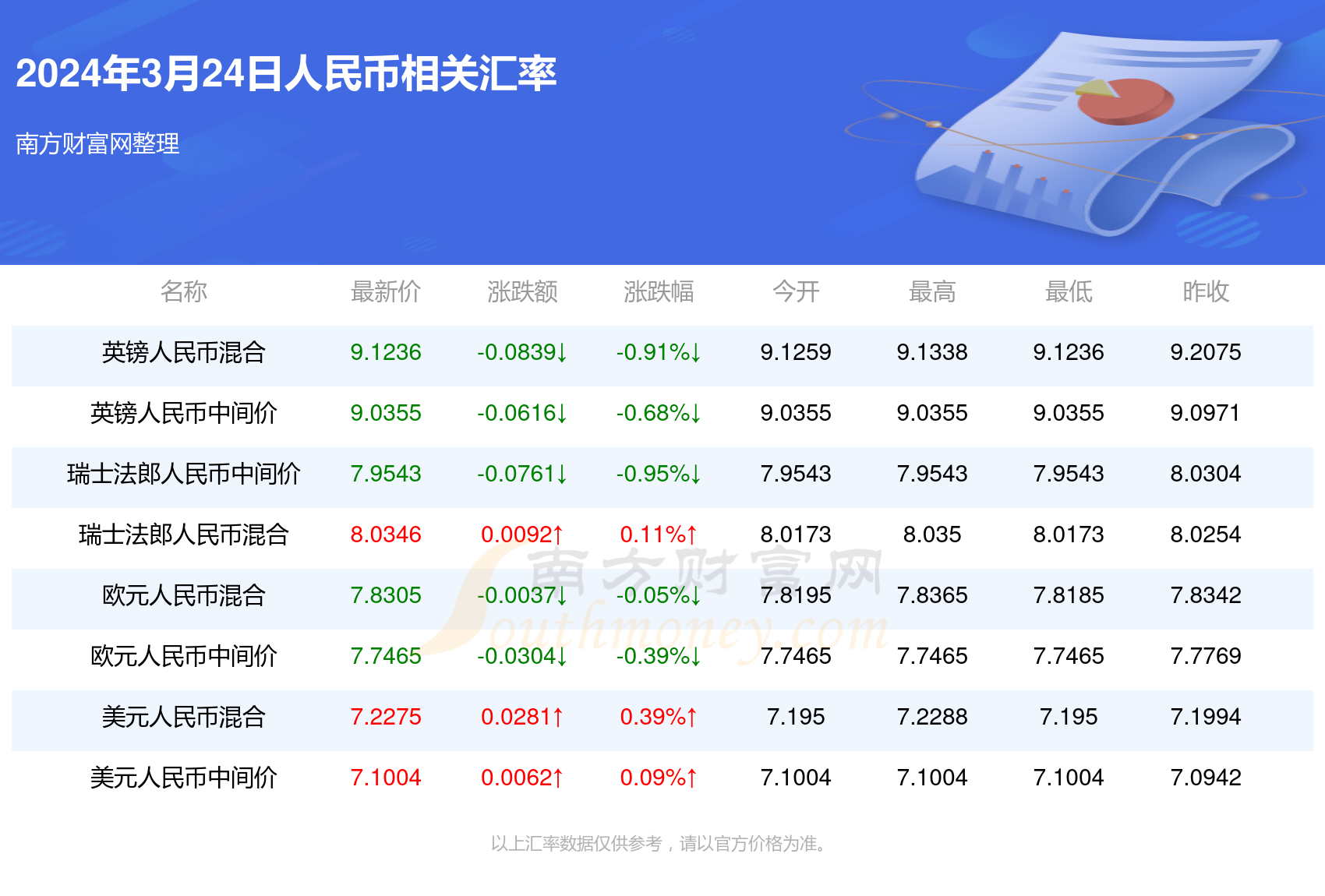 新澳門一碼一碼100準(zhǔn)確，探索澳門的獨(dú)特魅力與精準(zhǔn)信息，澳門魅力揭秘，精準(zhǔn)信息與獨(dú)特風(fēng)情探索