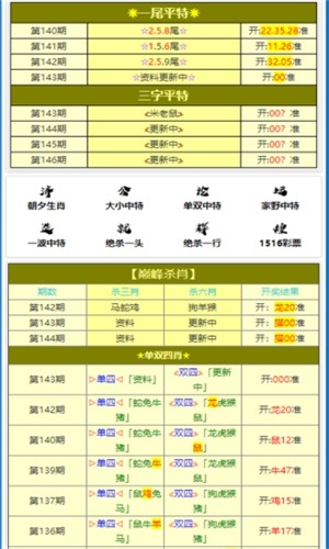劉伯溫論壇熱議平特一肖——揭秘背后的故事與傳奇，劉伯溫論壇熱議平特一肖，揭秘背后的故事傳奇與熱議焦點(diǎn)