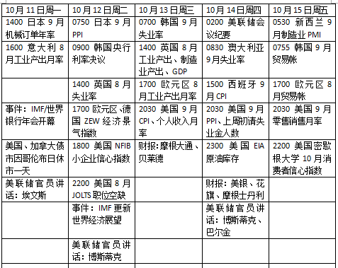 碼料深度解析