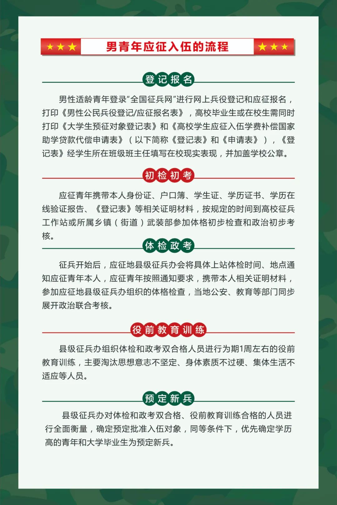 關(guān)于參軍，了解2022年的要求和條件，參軍報(bào)名指南，2022年入伍要求和條件詳解