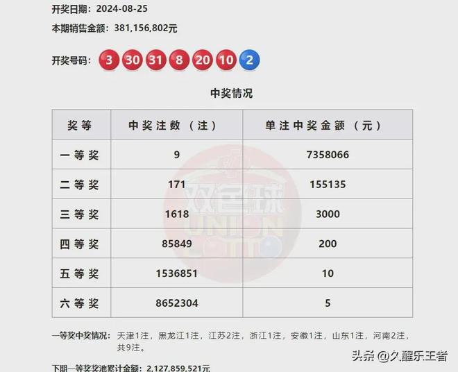 澳門六開獎(jiǎng)結(jié)果第209期深度解析與預(yù)測(cè)，澳門六開獎(jiǎng)結(jié)果第209期解析與預(yù)測(cè)專題報(bào)道