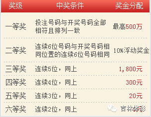澳門六合彩216969com開獎結(jié)果解析與預(yù)測，澳門六合彩開獎結(jié)果解析與預(yù)測，探索216969com數(shù)據(jù)背后的秘密
