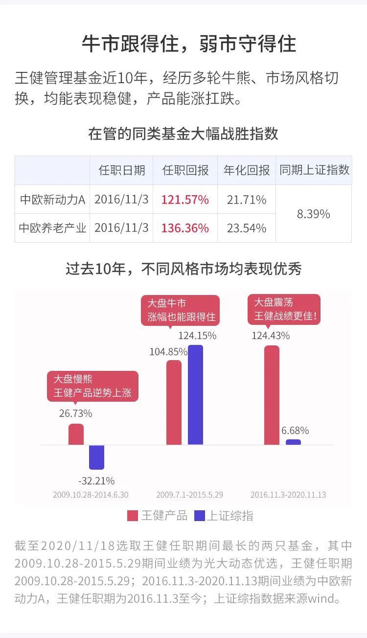 一張圖看懂軍銜，軍銜等級(jí)、標(biāo)志與榮譽(yù)的象征，軍銜等級(jí)、標(biāo)志與榮譽(yù)的象征，圖解軍銜系統(tǒng)的一張圖解讀