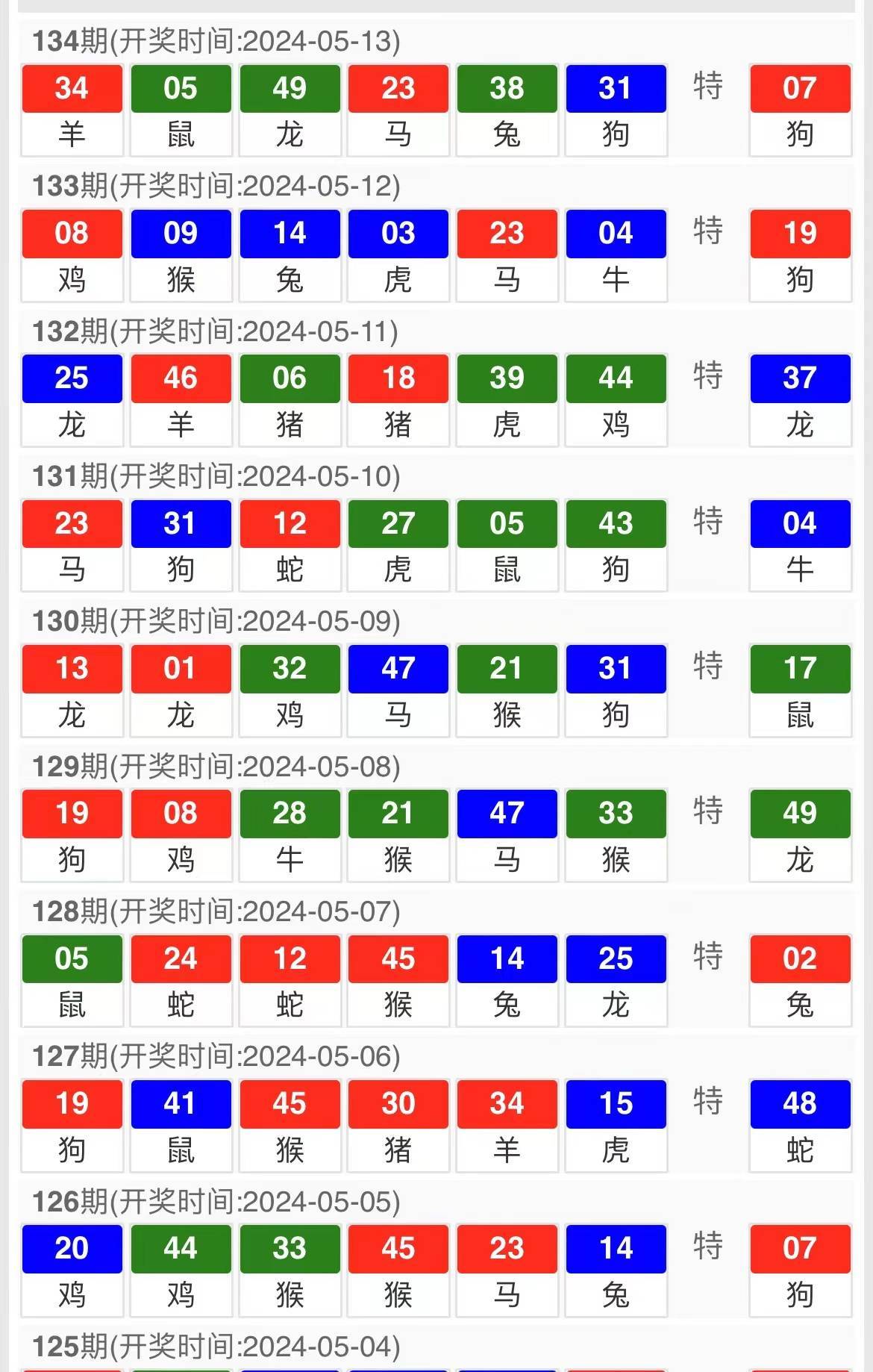 王中王平特一肖開獎(jiǎng)資料詳解，王中王平特一肖開獎(jiǎng)資料深度解析