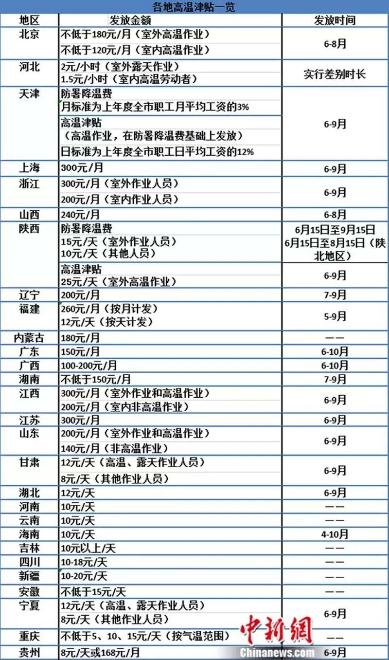 1038期新澳天天開獎資料總匯