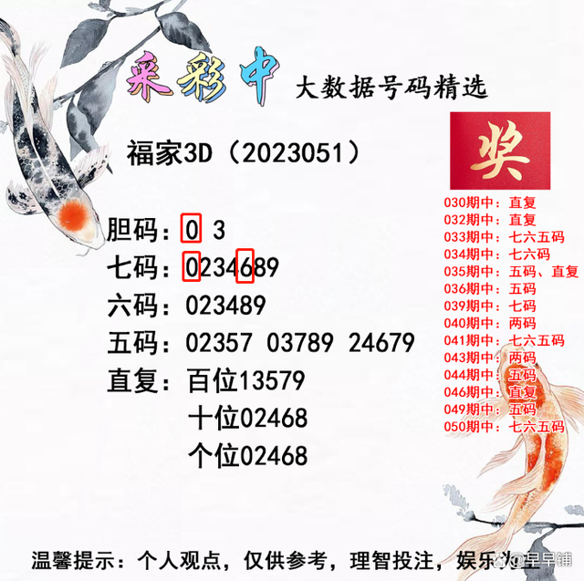 精選三肖3碼公開，揭秘精準預測的秘密，揭秘精準預測的秘密，精選三肖3碼公開解析