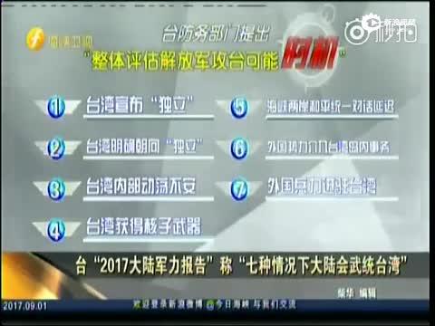關(guān)于大陸收臺(tái)所需兵力分析，大陸收臺(tái)所需兵力分析，全面解讀軍事行動(dòng)潛力與需求