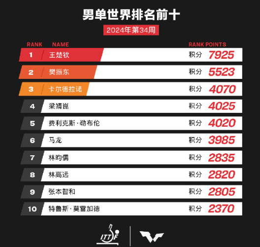 澳門開獎最快結(jié)果52期，深度解析與實(shí)時(shí)更新，澳門開獎最新動態(tài)，深度解析第52期開獎結(jié)果及實(shí)時(shí)更新數(shù)據(jù)
