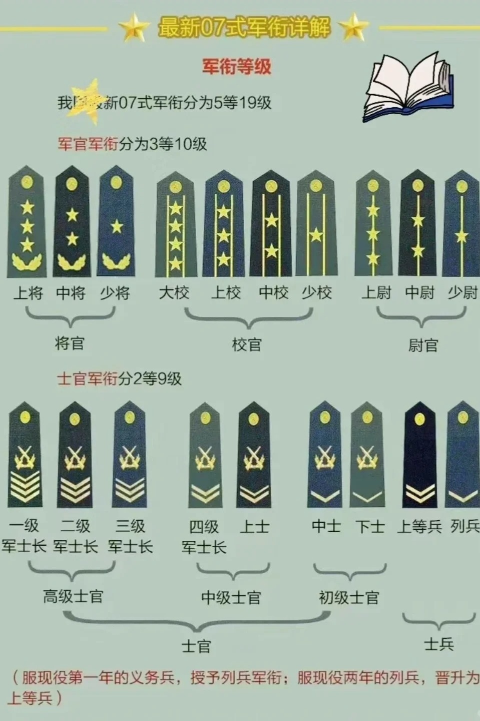 上將排名，SEO優(yōu)化策略與技巧深度解析，上將排名秘訣，SEO優(yōu)化策略與技巧深度解析