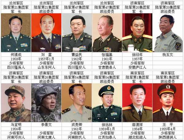 正國級人物及其影響力，探究中國政治的高層領(lǐng)導(dǎo)，正國級人物影響力探究，中國政治高層領(lǐng)導(dǎo)的地位與影響