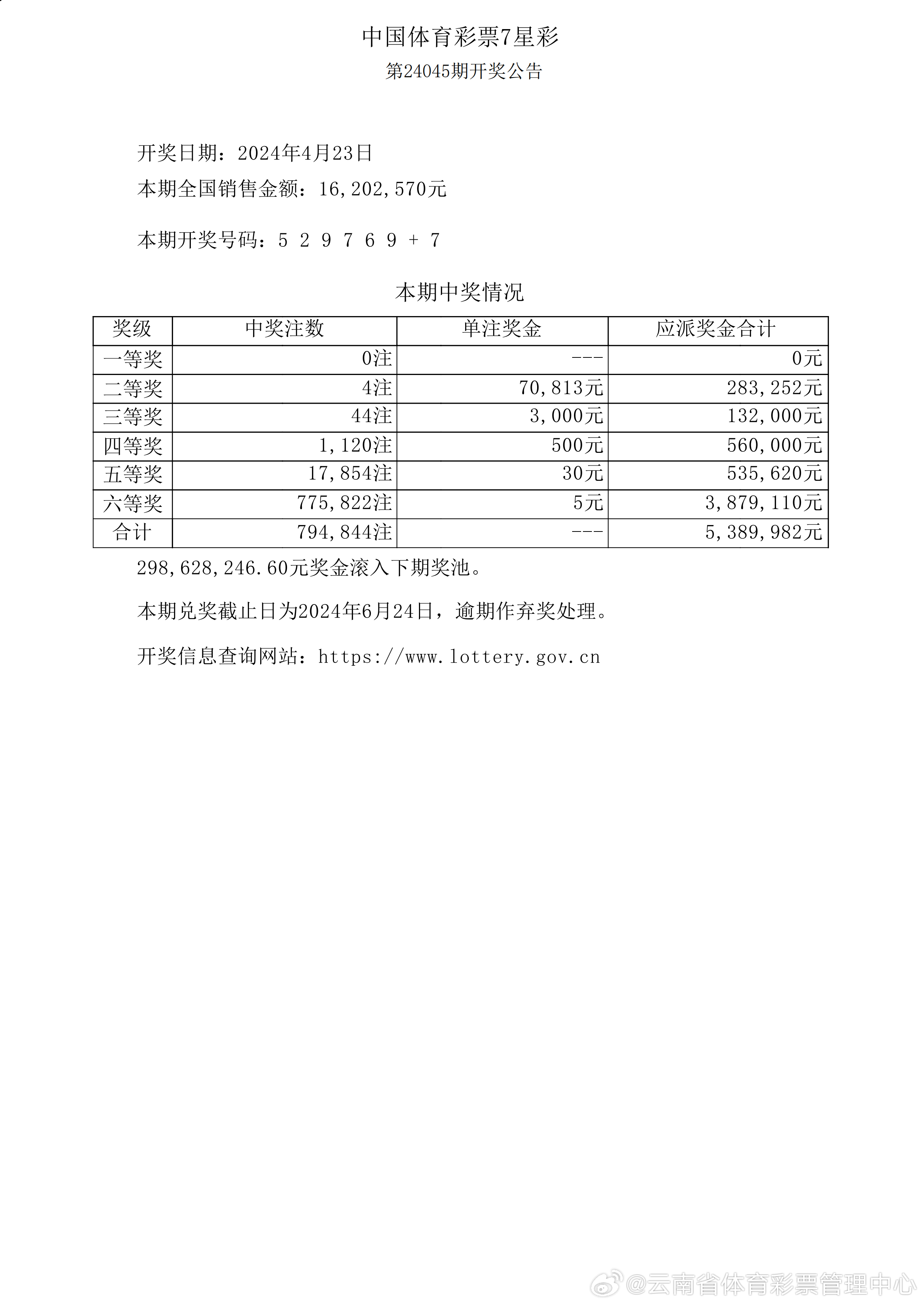 新奧天天開獎，揭秘未來彩票行業(yè)的趨勢與機遇（2025展望），揭秘新奧天天開獎趨勢與未來彩票行業(yè)機遇（展望2025年）