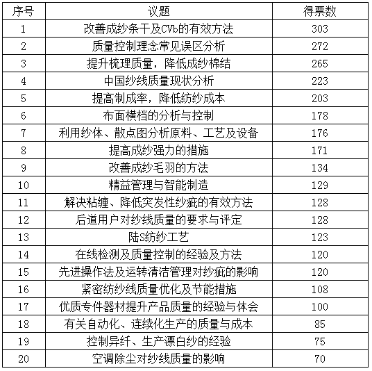 2025澳彩開獎記錄查詢表，全面解析與實用指南，2025澳彩開獎記錄查詢表全面解析與實用指南