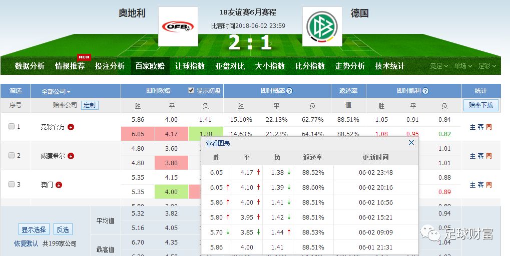 澳門最快開獎(jiǎng)現(xiàn)場(chǎng)直播開獎(jiǎng)網(wǎng)，實(shí)時(shí)互動(dòng)體驗(yàn)與贏獎(jiǎng)秘籍，澳門直播開獎(jiǎng)現(xiàn)場(chǎng)，快速開獎(jiǎng)、實(shí)時(shí)互動(dòng)與贏獎(jiǎng)秘籍探索