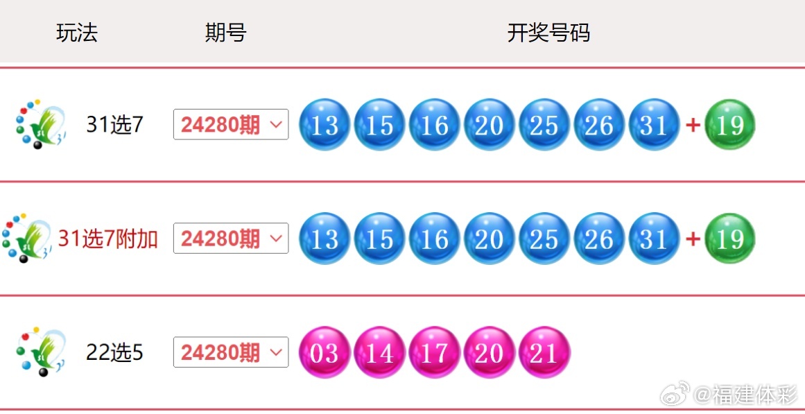 揭秘白小姐一肖一碼今晚開獎的神秘面紗，揭秘白小姐一肖一碼今晚開獎秘密揭曉之夜