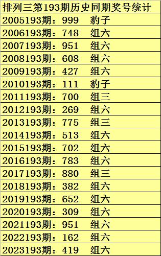 澳門彩票開獎結(jié)果記錄，探索未來的預(yù)測與策略（關(guān)鍵詞，2025澳門六合和彩開獎結(jié)果記錄），澳門彩票開獎結(jié)果記錄深度解析，預(yù)測未來趨勢與策略探索（關(guān)鍵詞，六合和彩開獎結(jié)果記錄 2025）
