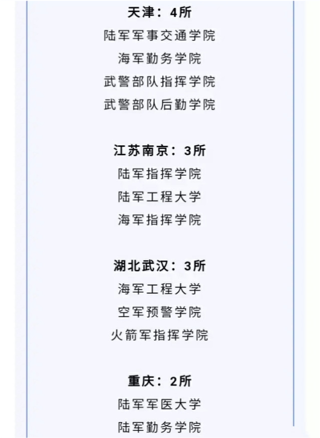 揭秘19所不需要視力的軍校，盲視障礙者的軍事教育之路，盲視障礙者的軍事教育之路，揭秘19所不需要視力的軍校
