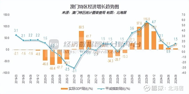 澳門彩票的歷史記錄走勢與未來展望（到2025年），澳門彩票歷史走勢回顧與未來展望（至2025年）