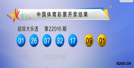 新澳門六開獎(jiǎng)結(jié)果查詢最新，全面解析與實(shí)用指南，澳門六開獎(jiǎng)結(jié)果最新查詢，全面解析與實(shí)用指南