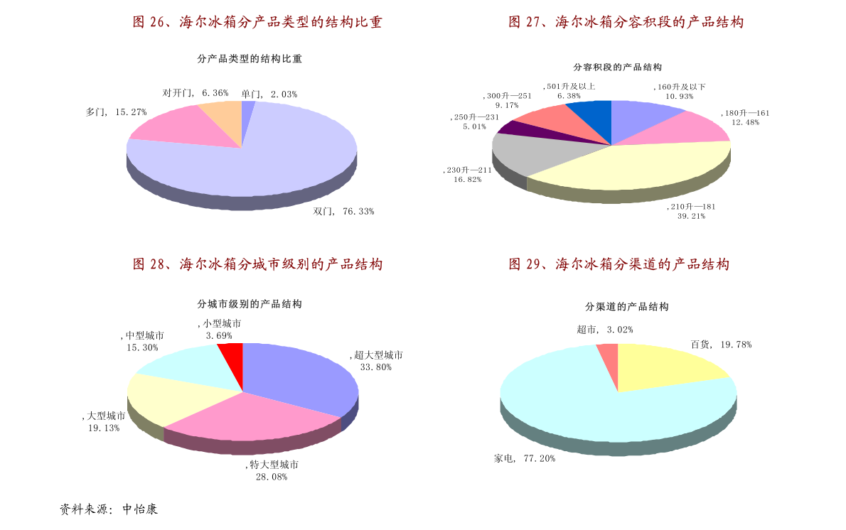 新澳門最快開獎(jiǎng)直播