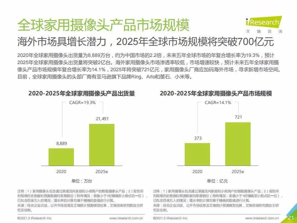 新奧彩2025年免費(fèi)資料查詢，全面解析與前瞻，新奧彩2025年免費(fèi)資料全面解析與前瞻，展望未來(lái)發(fā)展