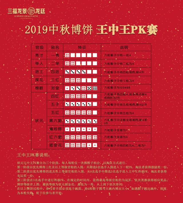 關(guān)于2019王中王平特一肖的全方位解讀與探討，全方位解讀與探討，2019王中王平特一肖