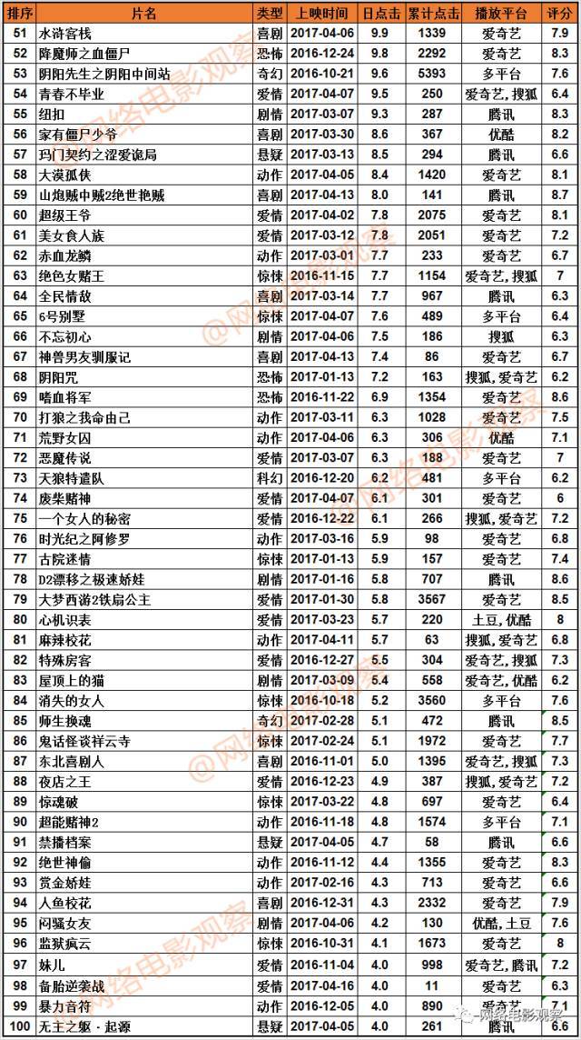全球軍事排名Top 1至100名，深度解析與探討，全球軍事排名Top 1-100深度解析與探討，軍事強(qiáng)國一覽