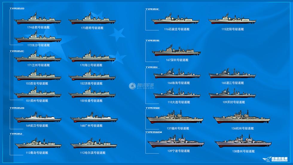 中國護(hù)衛(wèi)艦型號(hào)大全，全面解析中國海軍護(hù)衛(wèi)艦的發(fā)展歷程與實(shí)力，中國海軍護(hù)衛(wèi)艦實(shí)力解析，型號(hào)概覽與發(fā)展歷程