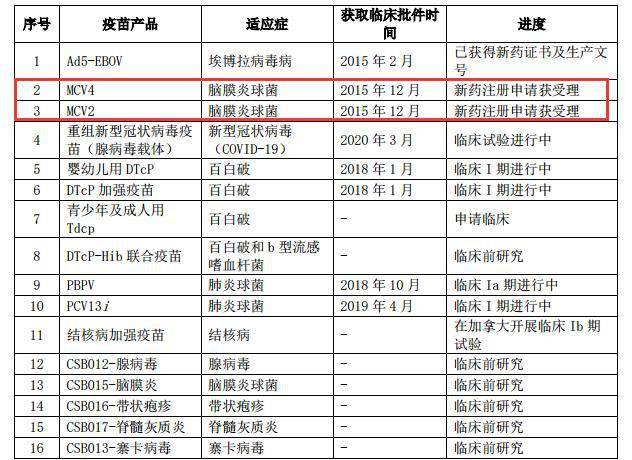 新澳門2025歷史開獎(jiǎng)記錄查詢表，探索與揭秘，新澳門2025歷史開獎(jiǎng)記錄查詢表，探索與揭秘開獎(jiǎng)歷程